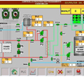 Grafica Realizzazione Software